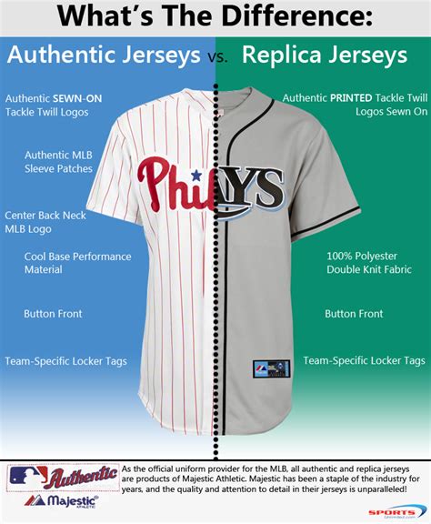 nike mlb authentic vs replica jersey|are authentic nfl jerseys stitched.